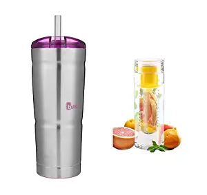 Best water bottle insulated dishwasher safe