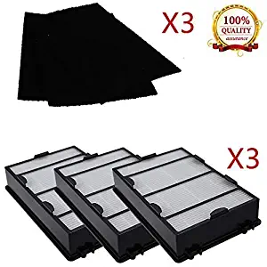 Best ge 106643 hepa filter replacements