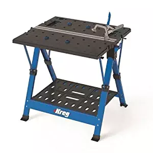 Best kreg table saw track