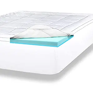 Best 3′ lucid gel memory foam mattress topper twin