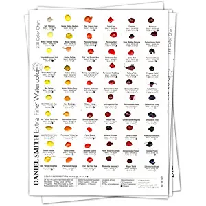 Best daniel smith extra fine primary watercolor set, 3 tubes, 15ml