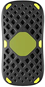 Best gaiam balance board for standing desk