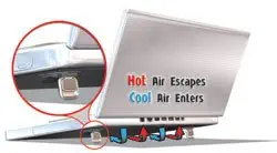 Best lapworks laptop desk 2.0