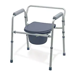 Best medline toilet seat riser