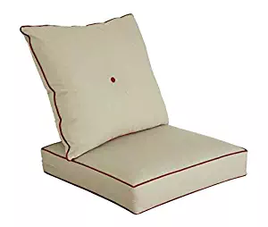 Best patio furniture cushions replacement
