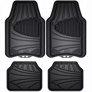 Best amazon basics car seat protector