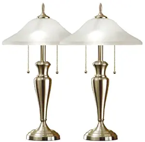 Best 24 inch industrial table lamp