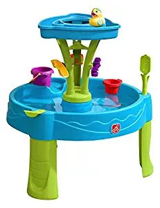 Best step2 umbrella water table