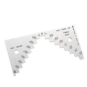 Best digital height gauge table saw