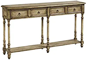 Best 12 inch sofa table
