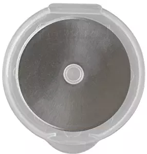 Best fiskars titanium rotary cutter blades