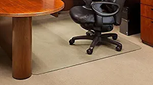 Best carpet chair mat for corner desk