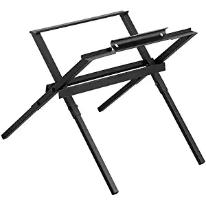 Best bosch 4100-10 table saw accessories