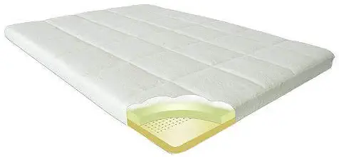 Best 4-inch 5 zone memory foam mattress topper