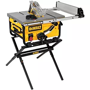 Best professional cabinet table saw