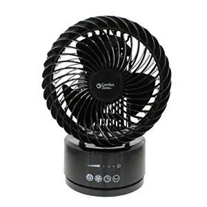 Best desk fan 8 inch