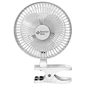 Best two speed clip on desk fan plug in