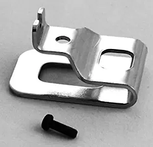 Best dewalt 20v impact clip