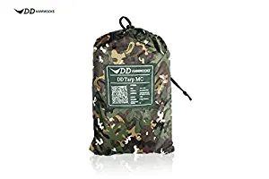 Best hammock tarp rain fly