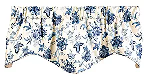 Best blue valances for living room