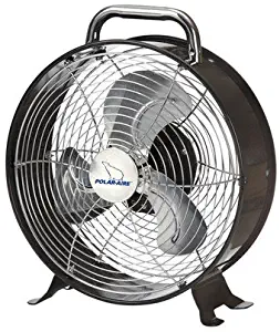 Best polar aire retro desk fan