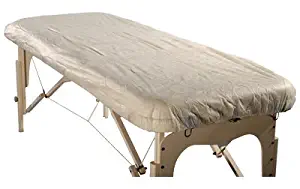 Best sheets for massage table prime
