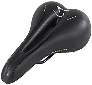Best serfas bike seat womens