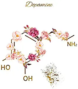 009 Mall Dopamine Art, Psychiatric Gift, Therapist ?ffice Decor, Dopamine Print, Psychology Wall Art Gift (No Frame- Canvas roll,70x100cm)